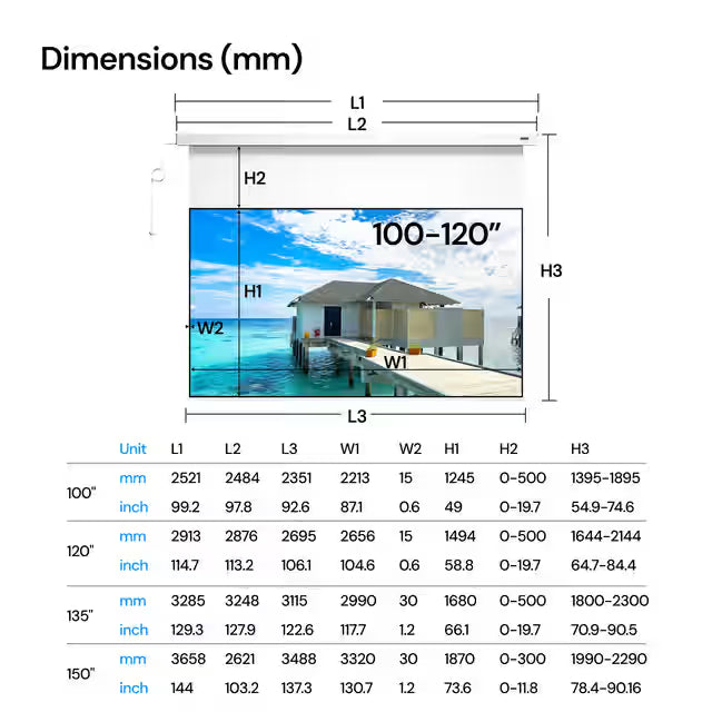AWOL Valerion PureVision Anti-Speckle Motorized Screen