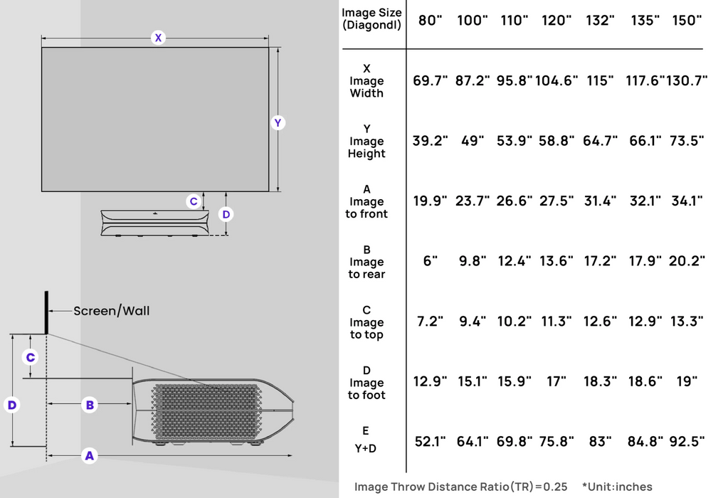 AWOL Vision LTV-3500 PRO Triple Laser RGB 4K UST Projector