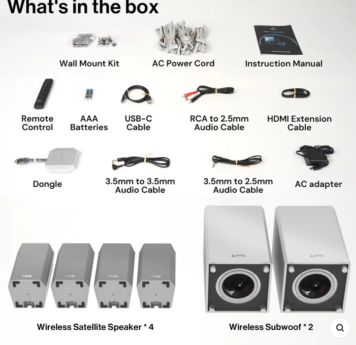 AWOL GrandVista (ThunderBeat) Speakers